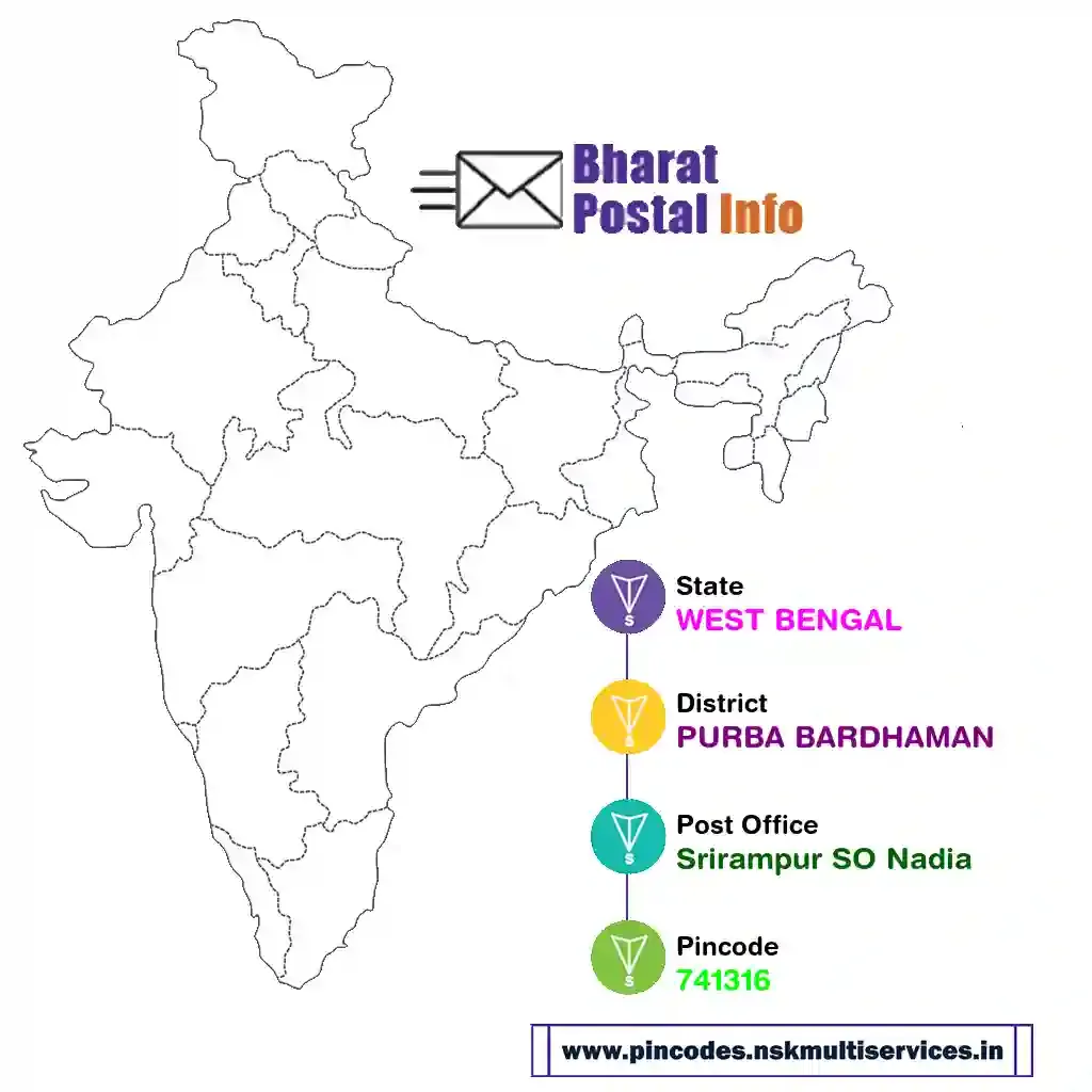 west bengal-purba bardhaman-srirampur so nadia-741316